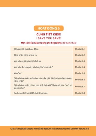 138 | SỔTAYHƯỚNGDẪNXÂYDỰNG,PHÁTTRIỂNMÔITRƯỜNGHỌCVÀSỬDỤNGNGOẠINGỮTRONGCÁCTRƯỜNGTRUNGHỌCCƠSỞ
HOẠT ĐỘNG 6
CÙNG TIẾT KIỆM!
I SAVE YOU SAVE!
Một số biểu mẫu sử dụng cho hoạt động (để tham khảo)
Kế hoạch tổ chức hoạt động Phụ lục 6.1
Bảng phân công nhiệm vụ Phụ lục 6.2
Một số quy tắc giao tiếp lịch sự Phụ lục 6.3
Một số mẫu câu gợi ý sử dụng khi“mua-bán” Phụ lục 6.4
Mẫu“séc” Phụ lục 6.5
Giấy chứng nhận nhóm học sinh đạt giải “Nhóm bán được nhiều
hàng nhất”
Phụ lục 6.6
Giấy chứng nhận nhóm học sinh đạt giải “Nhóm có tấm “séc” trị
giá lớn nhất”
Phụ lục 6.7
Danh mục kiểm soát tổ chức thực hiện Phụ lục 6.8
 