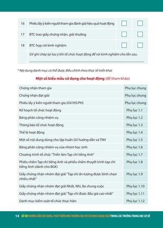 14 | SỔTAYHƯỚNGDẪNXÂYDỰNG,PHÁTTRIỂNMÔITRƯỜNGHỌCVÀSỬDỤNGNGOẠINGỮTRONGCÁCTRƯỜNGTRUNGHỌCCƠSỞ
16 Phiếulấyýkiếnngườithamgiađánhgiáhiệuquảhoạtđộng
17 BTC trao giấy chứng nhận, giải thưởng
18 BTC họp rút kinh nghiệm
GV ghi chép lại lưu ý khi tổ chức hoạt động để rút kinh nghiệm cho lần sau.
...........................................................................................................................................................
* Nội dung danh mục có thể được điều chỉnh theo thực tế triển khai
Một số biểu mẫu sử dụng cho hoạt động (để tham khảo)
Chứng nhận tham gia Phụ lục chung
Chứng nhận đạt giải Phụ lục chung
Phiếu lấy ý kiến người tham gia (GV/HS/PH) Phụ lục chung
Kế hoạch tổ chức hoạt động Phụ lục 1.1
Bảng phân công nhiệm vụ Phụ lục 1.2
Thông báo tổ chức hoạt động Phụ lục 1.3
Thể lệ hoạt động Phụ lục 1.4
Một số nội dung dùng cho tập huấn GV hướng dẫn và TNV Phụ lục 1.5
Bảng phân công nhiệm vụ của nhóm học sinh Phụ lục 1.6
Chương trình tổ chức“Triển lãm Tạp chí tiếng Anh” Phụ lục 1.7
Phiếu chấm Tạp chí tiếng Anh và phiếu chấm thuyết trình tạp chí
tiếng Anh (dành cho BGK)
Phụ lục 1.8
Giấy chứng nhận nhóm đạt giải“Tạp chí ấn tượng được bình chọn
nhiều nhất”
Phụ lục 1.9
Giấy chứng nhận nhóm đạt giải Nhất, Nhì, Ba chung cuộc Phụ lục 1.10
Giấy chứng nhận nhóm đạt giải“Tạp chí được đấu giá cao nhất” Phụ lục 1.11
Danh mục kiểm soát tổ chức thực hiện Phụ lục 1.12
 