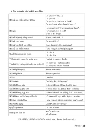 PHỤ LỤC | 145
● Các mẫu câu cho khách mua hàng
Hỏi về sản phẩm có hay không
Do you have any ...?
Do you sell ...?
Do you have this item in stock?
Do you know where I could buy....?
Hỏi giá
How much is it? (How much are these?)
How much does it cost?
What is the price?
Hỏi về một mặt hàng nào đó Where can I find ...?
Hỏi về giao hàng Do you deliver?
Hỏi về bảo hành sản phẩm Does it come with a guarantee?
Hỏi về sản phẩm rẻ hơn Have you got anything cheaper?
Quyết định mua sản phẩm
I’ll take it.
I’ll take this.
Trì hoãn việc mua, chỉ ngắm xem I’m just browsing, thanks.
Từ chối khi không thích/cần sản phẩm đó
It’s not what I’m looking for.
It’s not quite what I wanted.
Nói khi giá hợp lý That’s reasonable.
Nói khi giá đắt That’s expensive.
Nói cỡ I’m size ...
Hỏi thử đồ Can/May I try it/them on?
Nói khi không vừa It doesn’t fit me. (They don’t fit me.)
Nói khi không phù hợp It doesn’t suit me. (They don’t suit me.)
Nói khi không hợp màu It doesn’t match me. (They don’t match me.)
Nói khi quá nhỏ/to/rộng/chật/đắt It’s too small/ big/ wide/ tight/ expensive.
Hỏi đưa cỡ/màu khác Have you got it/them in another size/colour?
Hỏi xin túi đựng Could/Can I have a bag?
Quyết định mua I’ll take it/them.
Đáp lại lời cảm ơn
You’re welcome.
My pleasure.
(Các GVCM và TNV có thể thêm một số mẫu câu vào danh mục này).
 