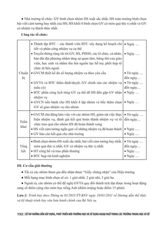 152 | SỔTAYHƯỚNGDẪNXÂYDỰNG,PHÁTTRIỂNMÔITRƯỜNGHỌCVÀSỬDỤNGNGOẠINGỮTRONGCÁCTRƯỜNGTRUNGHỌCCƠSỞ
● Nhà trường tổ chức: GV bình chọn nhóm HS xuất sắc nhất, HS toàn trường bình chọn
bài viết cảm tưởng hay nhất của HS; HS khối 8 bình chọn GV có món quà thú vị nhất và GV
có nhiệm vụ thách thức nhất.
Công tác tổ chức:
Chuẩn
bị
· Thành lập BTC – các thành viên BTC xây dựng kế hoạch chi
tiết và phân công nhiệm vụ cụ thể
· Truyền thông rộng rãi tới GV, HS, PHHS; các tổ chức, cá nhân;
báo đài địa phương nhằm tăng sự quan tâm, hứng thú của giáo
viên, học sinh và nhằm thu hút nguồn lực hỗ trợ, phối hợp tổ
chức từ bên ngoài
· GVCM thiết kế đủ số lượng nhiệm vụ theo yêu cầu
· GVTA và BTC thẩm định/duyệt, GV chỉnh sửa các nhiệm vụ
(nếu có)
· BTC phân công lịch từng GV cụ thể để HS đến gặp GV nhận
nhiệm vụ
· GVCN tiến hành cho HS khối 8 lập nhóm và bốc thăm chọn
GV sẽ giao nhiệm vụ cho nhóm
· Ngày ....
· Ngày .....
· Từ ngày ....
đến ngày....
· Từ ngày ....
đến ngày....
· Ngày ....
· Ngày ....
Triển
khai
· GVCM chủ động làm việc với các nhóm HS, giám sát việc thực
hiện nhiệm vụ, đánh giá kết quả hoàn thành nhiệm vụ và tổ
chức trao quà cho nhóm HS đã hoàn thành xong
· HS viết cảm tưởng ngắn gọn về những nhiệm vụ đã hoàn thành
· GV báo cáo kết quả cho nhà trường
· Từ ngày ....
đến ngày....
· Ngày .....
· Ngày ....
Tổng
kết
· Bình chọn nhóm HS xuất sắc nhất, bài viết cảm tưởng hay nhất,
món quà thú vị nhất, GV có nhiệm vụ thú vị nhất
· HT công bố và trao phần thưởng
· BTC họp rút kinh nghiệm
· Từ ngày ....
đến ngày....
· Ngày .....
· Ngày ....
III. Cơ cấu giải thưởng
● Tất cả các nhóm tham gia đều nhận được “Giấy chứng nhận” của Hiệu trưởng.
● Mỗi hạng mục bình chọn sẽ có: 1 giải nhất, 2 giải nhì, 3 giải ba.
● Ngoài ra, các nhóm có thể đề nghị GVTA quy đổi thành tích đạt được trong hoạt động
sang số điểm cộng cho môn học tiếng Anh (điểm miệng hoặc điểm 15 phút).
Lưu ý: Trình bày theo Thông tư 01/2011/TT-BNV ngày 19/01/2011 về Hướng dẫn thể thức
và kỹ thuật trình bày văn bản hành chính của Bộ Nội vụ.
 