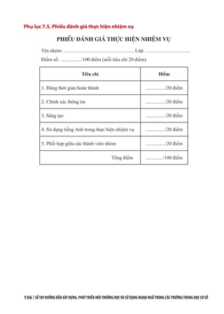 156 | SỔTAYHƯỚNGDẪNXÂYDỰNG,PHÁTTRIỂNMÔITRƯỜNGHỌCVÀSỬDỤNGNGOẠINGỮTRONGCÁCTRƯỜNGTRUNGHỌCCƠSỞ
Phụ lục 7.5. Phiếu đánh giá thực hiện nhiệm vụ
PHIẾU ĐÁNH GIÁ THỰC HIỆN NHIỆM VỤ
Tên nhóm: ......................................................... Lớp: ....................................
Điểm số: ................/100 điểm (mỗi tiêu chí 20 điểm)
Tiêu chí Điểm
1. Đúng thời gian hoàn thành ................/20 điểm
2. Chính xác thông tin ................/20 điểm
3. Sáng tạo ................/20 điểm
4. Sử dụng tiếng Anh trong thực hiện nhiệm vụ ................/20 điểm
5. Phối hợp giữa các thành viên nhóm ................/20 điểm
Tổng điểm ............../100 điểm
 