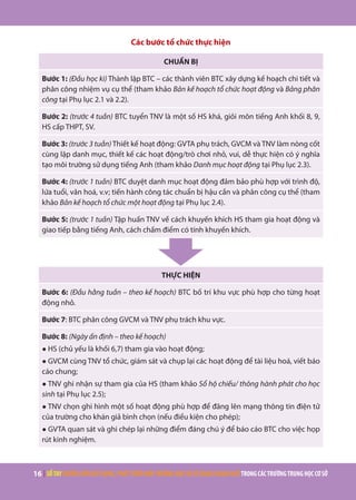 16 | SỔTAYHƯỚNGDẪNXÂYDỰNG,PHÁTTRIỂNMÔITRƯỜNGHỌCVÀSỬDỤNGNGOẠINGỮTRONGCÁCTRƯỜNGTRUNGHỌCCƠSỞ
Các bước tổ chức thực hiện
CHUẨN BỊ
Bước 1: (Đầu học kì) Thành lập BTC – các thành viên BTC xây dựng kế hoạch chi tiết và
phân công nhiệm vụ cụ thể (tham khảo Bản kế hoạch tổ chức hoạt động và Bảng phân
công tại Phụ lục 2.1 và 2.2).
Bước 2: (trước 4 tuần) BTC tuyển TNV là một số HS khá, giỏi môn tiếng Anh khối 8, 9,
HS cấp THPT, SV.
Bước 3: (trước 3 tuần) Thiết kế hoạt động: GVTA phụ trách, GVCM và TNV làm nòng cốt
cùng lập danh mục, thiết kế các hoạt động/trò chơi nhỏ, vui, dễ thực hiện có ý nghĩa
tạo môi trường sử dụng tiếng Anh (tham khảo Danh mục hoạt động tại Phụ lục 2.3).
Bước 4: (trước 1 tuần) BTC duyệt danh mục hoạt động đảm bảo phù hợp với trình độ,
lứa tuổi, văn hoá, v.v; tiến hành công tác chuẩn bị hậu cần và phân công cụ thể (tham
khảo Bản kế hoạch tổ chức một hoạt động tại Phụ lục 2.4).
Bước 5: (trước 1 tuần) Tập huấn TNV về cách khuyến khích HS tham gia hoạt động và
giao tiếp bằng tiếng Anh, cách chấm điểm có tính khuyến khích.
THỰC HIỆN
Bước 6: (Đầu hằng tuần – theo kế hoạch) BTC bố trí khu vực phù hợp cho từng hoạt
động nhỏ.
Bước 7: BTC phân công GVCM và TNV phụ trách khu vực.
Bước 8: (Ngày ấn định – theo kế hoạch)
● HS (chủ yếu là khối 6,7) tham gia vào hoạt động;
● GVCM cùng TNV tổ chức, giám sát và chụp lại các hoạt động để tài liệu hoá, viết báo
cáo chung;
● TNV ghi nhận sự tham gia của HS (tham khảo Sổ hộ chiếu/ thông hành phát cho học
sinh tại Phụ lục 2.5);
● TNV chọn ghi hình một số hoạt động phù hợp để đăng lên mạng thông tin điện tử
của trường cho khán giả bình chọn (nếu điều kiện cho phép);
● GVTA quan sát và ghi chép lại những điểm đáng chú ý để báo cáo BTC cho việc họp
rút kinh nghiệm.
 