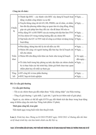 164 | SỔTAYHƯỚNGDẪNXÂYDỰNG,PHÁTTRIỂNMÔITRƯỜNGHỌCVÀSỬDỤNGNGOẠINGỮTRONGCÁCTRƯỜNGTRUNGHỌCCƠSỞ
Công tác tổ chức:
Chuẩn
bị
· Thành lập BTC – các thành viên BTC xây dựng kế hoạch hoạt
động và phân công nhiệm vụ cụ thể
· Truyền thông rộng rãi tới GV, HS, PHHS; các tổ chức, cá nhân;
báo đài địa phương nhằm tăng sự quan tâm từ cộng đồng, đóng
góp các giải pháp làm thay đổi các vấn đề được HS nêu ra
· Huy động SV và HS THPT của các trường trên địa bàn làm TNV
· Chia nhóm GV trong trường hướng dẫn các nhóm HS
· Tập huấn cho GV và TNV một số công cụ sẽ được sử dụng trong
hoạt động
· Ngày ....
· Ngày .....
· Ngày ....
· Ngày ....
· Ngày ....
Triển
khai
· Phát động; thông báo thể lệ chi tiết đến các HS
· Nhóm HS cùng với người hướng dẫn bàn bạc lên kế hoạch chi
tiết cho nhóm
· Nhóm HS chủ động triển khai các bước như trong kế hoạch
· Tổ chức buổi trưng bày phóng sự ảnh; đại diện các nhóm chuẩn
bị và thực hiện các bài trình bày; khán giả bình chọn trực quan
nhằm phát huy tốt nhất sự tham gia
· Ngày ....
· Ngày ....
· Từ ngày ....
đến ngày....
· Ngày .....
Tổng
kết
· HT công bố và trao phần thưởng
· BTC họp rút kinh nghiệm
· Ngày .....
· Ngày ....
III. Cơ cấu giải thưởng
Cơ cấu giải thưởng
– Tất cả các nhóm tham gia đều nhận được “Giấy chứng nhận” của Hiệu trưởng;
– Tổng số giải thưởng: 1 giải nhất, 2 giải nhì, 3 giải ba (có thêm một số giải phụ);
Ngoài ra, các nhóm có thể đề nghị GVTA quy đổi thành tích đạt được trong hoạt động
sang số điểm cộng cho môn học Tiếng Anh (điểm 15 phút).
Thời gian công bố, trao giải
Tiến hành ngay trong buổi triển lãm thuyết trình.
Lưu ý: Trình bày theo Thông tư 01/2011/TT-BNV ngày 19/01/2011 về Hướng dẫn thể thức
và kỹ thuật trình bày văn bản hành chính của Bộ Nội vụ.
 