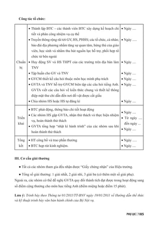 PHỤ LỤC | 185
Công tác tổ chức:
Chuẩn
bị
· Thành lập BTC – các thành viên BTC xây dựng kế hoạch chi
tiết và phân công nhiệm vụ cụ thể
· Truyền thông rộng rãi tới GV, HS, PHHS; các tổ chức, cá nhân;
báo đài địa phương nhằm tăng sự quan tâm, hứng thú của giáo
viên, học sinh và nhằm thu hút nguồn lực hỗ trợ, phối hợp tổ
chức từ bên ngoài
· Huy động SV và HS THPT của các trường trên địa bàn làm
TNV
· Tập huấn cho GV và TNV
· GVCM thiết kế câu hỏi thuộc môn học mình phụ trách
· GVTA và TNV hỗ trợ GVCM biên tập các câu hỏi tiếng Anh.
GVTA viết các câu hỏi về kiến thức chung và thiết kế thông
điệp mật thư chỉ dẫn đến nơi đồ vật được cất giấu
· Chia nhóm HS hoặc HS tự đăng kí
· Ngày ....
· Ngày .....
· Ngày ....
· Ngày ....
· Ngày ....
· Ngày ....
· Ngày ....
Triển
khai
· BTC phát động, thông báo chi tiết hoạt động
· Các nhóm HS gặp GVTA, nhận thử thách và thực hiện nhiệm
vụ, hoàn thành thử thách
· GVTA tổng hợp “nhật kí hành trình” của các nhóm sau khi
hoàn thành thử thách
· Ngày ....
· Từ ngày ....
đến ngày ...
· Ngày ....
Tổng
kết
· HT công bố và trao phần thưởng
· BTC họp rút kinh nghiệm.
· Ngày .....
· Ngày ....
III. Cơ cấu giải thưởng
● Tất cả các nhóm tham gia đều nhận được “Giấy chứng nhận” của Hiệu trưởng.
● Tổng số giải thưởng: 1 giải nhất, 2 giải nhì, 3 giải ba (có thêm một số giải phụ).
Ngoài ra, các nhóm có thể đề nghị GVTA quy đổi thành tích đạt được trong hoạt động sang
số điểm cộng thưởng cho môn học tiếng Anh (điểm miệng hoặc điểm 15 phút).
Lưu ý: Trình bày theo Thông tư 01/2011/TT-BNV ngày 19/01/2011 về Hướng dẫn thể thức
và kỹ thuật trình bày văn bản hành chính của Bộ Nội vụ.
 