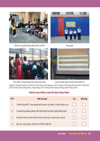 Hoạt động 4 ● Trả lời nhiều, tích điểm lớn | 29
TNV trò chuyện bằng tiếng Anh với HS Trao giải
Tích điểm trong từng buổi sinh hoạt tuần Câu hỏi cập nhật với tình hình thời sự
(Nguồn: Trường Tiểu học và THCS 915 Gia Sàng, Thái Nguyên, 2017; Trường THCS Nguyễn Đức Cảnh, Thái Bình,
2019; Trường THCS Hồng Phúc, Hải Dương, 2019; Trường THCS Hùng Vương, Khánh Hoà, 2019)
Danh mục kiểm soát tổ chức thực hiện
STT Nội dung* Có Không
1 Thành lập BTC, xây dựng kế hoạch và phân công nhiệm vụ
2 Trường huy động được đủTNV lớp 8 và lớp 9 giỏi tiếng Anh
3 GVCM nhận nhóm TNV theo môn học mình phụ trách
4 Bộ câu hỏi được GVCM và TNV thiết kế
 