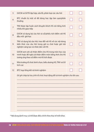 30 | SỔTAYHƯỚNGDẪNXÂYDỰNG,PHÁTTRIỂNMÔITRƯỜNGHỌCVÀSỬDỤNGNGOẠINGỮTRONGCÁCTRƯỜNGTRUNGHỌCCƠSỞ
5 GVCM và GVTA tập hợp, sửa lỗi, phân loại các câu hỏi
6
BTC chuẩn bị một số đồ dùng học tập làm quà/phần
thưởng
7
TNV được tập huấn cách khuyến khích HS nói tiếng Anh
nhiều khi giao tiếp
8
GVCM sử dụng bộ câu hỏi và sổ/phiếu tích điểm với HS
đầu mỗi giờ học
9
TNV sử dụng bộ câu hỏi, trao đổi với HS về các nội dung
kiến thức của câu hỏi trong giờ ra chơi hoặc giờ trải
nghiệm sáng tạo và nhãn dán với HS
10
GVCM xem xét cải thiện điểm cho HS trong môn học của
mình hoặc đề nghị cải thiện điểm môn tiếng Anh cho HS
tương ứng theo số điểm mà HS tích được
11
Nhà trường tổ chức bình chọn, biểu dương HS, TNV và GV
tích cực
12 BTC họp tổng kết rút kinh nghiệm
GV ghi chép lại lưu ý khi tổ chức hoạt động để rút kinh nghiệm cho lần sau.
...........................................................................................................................................................
...........................................................................................................................................................
...........................................................................................................................................................
...........................................................................................................................................................
...........................................................................................................................................................
...........................................................................................................................................................
...........................................................................................................................................................
...........................................................................................................................................................
...........................................................................................................................................................
* Nội dung danh mục có thể được điều chỉnh theo thực tế triển khai.
 