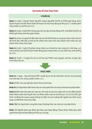 Hoạt động 5 ● Văn hoá ẩm thực | 33
Các bước tổ chức thực hiện
CHUẨN BỊ
Bước 1: (trước 1 tháng) Thành lập BTC; thành lập BGK (GVTA và PHHS giỏi tiếng Anh);
lập kế hoạch chi tiết (tham khảo Kế hoạch tổ chức hoạt động tại Phụ lục 5.1 và Bản phân
công nhiệm vụ tại Phụ lục 5.2).
Bước 2: (trước 3 tuần) BTC thông báo tới các lớp về hoạt động. BTC mời BGK là GVTA và
PHHS giỏi tiếng Anh làm giám khảo.
Bước 3: (trước 10 ngày) HS đề xuất món ăn tới GVCN lớp và cùng lựa chọn một món ăn
để trình bày. Mỗi lớp có thể dự thi nhiều hơn một món (tạo thành một mâm) do các
nhóm khác nhau thực hiện.
Bước 4: (trước 1 tuần) HS phân công nhiệm vụ (chuẩn bị, nấu, trang trí, trình bày, v.v.)
với sự hỗ trợ của GVCN (tham khảo Bảng phân công nhiệm vụ của nhóm học sinh tại Phụ
lục 5.3).
Bước 5: (trước 1-3 ngày) HS với sự hỗ trợ của PHHS mua nguyên vật liệu và tập nấu,
trình bày món ăn.
THỰC HIỆN
Bước 6: (1 ngày – theo kế hoạch) BTC chuẩn bị cơ sở vật chất (khu nấu ăn và trưng bày
của mỗi lớp, míc và loa, phiếu chấm, v.v.).
Bước 7: BTC cho các lớp bốc thăm thứ tự trình bày.
Bước 8: Các lớp/nhóm tiến hành nấu ăn và thuyết trình về món ăn theo thứ tự bốc thăm.
Bước 9: BGK nếm lần lượt các món ăn, hỏi một số câu hỏi, nhận xét và cho điểm (tham
khảo Phiếu chấm bài thuyết trình và Phiếu chấm món ăn tại Phụ lục 5.4 và 5.5); BTC ghi
hình và đăng lên trang mạng thông tin điện tử của trường để người xem bình chọn
hoặc có thể bình chọn trực tiếp.
Bước 10: Các lớp/nhóm cùng liên hoan thưởng thức các món ăn của lớp/nhóm.
Bước 11: Người tham gia đánh giá hiệu quả hoạt động (Tham khảo Phiếu lấy ý kiến
người tham gia về hoạt động tại Phụ lục chung).
 