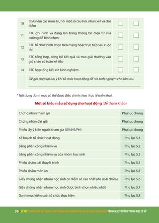 36 | SỔTAYHƯỚNGDẪNXÂYDỰNG,PHÁTTRIỂNMÔITRƯỜNGHỌCVÀSỬDỤNGNGOẠINGỮTRONGCÁCTRƯỜNGTRUNGHỌCCƠSỞ
10
BGK nếm các món ăn, hỏi một số câu hỏi, nhận xét và cho
điểm
11
BTC ghi hình và đăng lên trang thông tin điện tử của
trường để bình chọn
12
BTC tổ chức bình chọn trên mạng hoặc trực tiếp sau cuộc
thi
13
BTC tổng hợp, công bố kết quả và trao giải thưởng vào
giờ chào cờ tuần kế tiếp
14 BTC họp tổng kết, rút kinh nghiệm
GV ghi chép lại lưu ý khi tổ chức hoạt động để rút kinh nghiệm cho lần sau.
...........................................................................................................................................................
* Nội dung danh mục có thể được điều chỉnh theo thực tế triển khai.
Một số biểu mẫu sử dụng cho hoạt động (để tham khảo)
Chứng nhận tham gia Phụ lục chung
Chứng nhận đạt giải Phụ lục chung
Phiếu lấy ý kiến người tham gia (GV/HS/PH) Phụ lục chung
Kế hoạch tổ chức hoạt động Phụ lục 5.1
Bảng phân công nhiệm vụ Phụ lục 5.2
Bảng phân công nhiệm vụ của nhóm học sinh Phụ lục 5.3
Phiếu chấm bài thuyết trình Phụ lục 5.4
Phiếu chấm món ăn Phụ lục 5.5
Giấy chứng nhận nhóm học sinh có điểm số cao nhất (do BGK chấm) Phụ lục 5.6
Giấy chứng nhận nhóm học sinh được bình chọn nhiều nhất Phụ lục 5.7
Danh mục kiểm soát tổ chức thực hiện Phụ lục 5.8
 