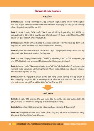 38 | SỔTAYHƯỚNGDẪNXÂYDỰNG,PHÁTTRIỂNMÔITRƯỜNGHỌCVÀSỬDỤNGNGOẠINGỮTRONGCÁCTRƯỜNGTRUNGHỌCCƠSỞ
Các bước tổ chức thực hiện
CHUẨN BỊ
Bước 1: (trước 1 tháng)Thành lập BTC; lập kế hoạch và phân công nhiệm vụ, thông báo
cho phụ huynh và HS (Tham khảo Kế hoạch tổ chức hoạt động tại Phụ lục 6.1 và Bảng
phân công nhiệm vụ tại Phụ lục 6.2).
Bước 2: (trước 3 tuần) GVTA tuyển TNV là một số HS lớp 9 giỏi tiếng Anh; GVTA xây
dựng và hướng dẫn một số quy tắc giao tiếp lịch sự để HS tham khảo (Tham khảo Một
số quy tắc giao tiếp lịch sự tại Phụ lục 6.3).
Bước 3: (trước 2 tuần) GVCN chia lớp thành các nhóm (3-4 HS/nhóm) và lập danh sách
nộp cho BTC (mỗi nhóm sẽ chịu trách nhiệm bán 1 món đồ).
Bước 4: (trước 2 tuần) GVTA chia TNV thành 2 đội: 1 đội phụ trách việc “mua” và 1 đội
phụ trách việc“bán”ở các nhóm của từng lớp.
Bước 5: (trước 10 ngày) Ban đại diện CMHS lớp vận động PHHS khối 7 mang đến góp
cho BTC đồ vật đã qua sử dụng (đồ vật gọn nhẹ, không có giá trị cao).
Bước 6: (trước 1 tuần)TNV phụ trách việc“mua”và“bán”tập huấn cho HS sử dụng ngôn
ngữ giới thiệu sản phẩm và thương thuyết (Tham khảo Một số mẫu câu gợi ý sử dụng
khi “mua-bán” tại Phụ lục 6.4).
Bước 7: (trước 2-3 ngày) BTC chuẩn bị khu bán hàng tại sân trường; mỗi lớp chuẩn bị
khu trưng bày sản phẩm. BTC in và đóng dấu các tấm“séc”(để phát cho TNV và để đổi
cho khách mua hàng) (Tham khảo Mẫu “séc” tại Phụ lục 6.5).
THỰC HIỆN
Bước 8: (1 ngày) BTC sắp xếp khu vực trưng bày theo điều kiện của trường (bàn, kệ,
ghế, v.v.) cho các nhóm của từng lớp thực hiện việc bán hàng.
Bước 9: Từng nhóm HS trưng bày đồ của mình hoặc tự mang đi“bán rong”.
Bước 10: TNV phụ trách việc“mua”được phân công phụ trách các nhóm đi mua hàng,
khuyến khích“người bán”nói tiếng Anh.
 