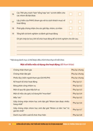 42 | SỔTAYHƯỚNGDẪNXÂYDỰNG,PHÁTTRIỂNMÔITRƯỜNGHỌCVÀSỬDỤNGNGOẠINGỮTRONGCÁCTRƯỜNGTRUNGHỌCCƠSỞ
16
Các TNV phụ trách “bán” tổng hợp “séc” và tính điểm cho
các nhóm đã đạt được
17
Lấy ý kiến của PHHS (tham gia với tư cách khách mua) về
hoạt động
18 Phát giấy chứng nhận cho các giải lớp, nhóm, cá nhân
19 Tổng kết rút kinh nghiệm và đánh giá hoạt động
GV ghi chép lại lưu ý khi tổ chức hoạt động để rút kinh nghiệm cho lần sau.
...........................................................................................................................................................
...........................................................................................................................................................
...........................................................................................................................................................
...........................................................................................................................................................
* Nội dung danh mục có thể được điều chỉnh theo thực tế triển khai.
Một số biểu mẫu sử dụng cho hoạt động (để tham khảo)
Chứng nhận tham gia Phụ lục chung
Chứng nhận đạt giải Phụ lục chung
Phiếu lấy ý kiến người tham gia (GV/HS/PH) Phụ lục chung
Kế hoạch tổ chức hoạt động Phụ lục 6.1
Bảng phân công nhiệm vụ Phụ lục 6.2
Một số quy tắc giao tiếp lịch sự Phụ lục 6.3
Một số mẫu câu gợi ý sử dụng khi“mua-bán” Phụ lục 6.4
Mẫu“séc” Phụ lục 6.5
Giấy chứng nhận nhóm học sinh đạt giải “Nhóm bán được nhiều
hàng nhất”
Phụ lục 6.6
Giấy chứng nhận nhóm học sinh đạt giải “Nhóm có tấm “séc” trị
giá lớn nhất”
Phụ lục 6.7
Danh mục kiểm soát tổ chức thực hiện Phụ lục 6.8
 