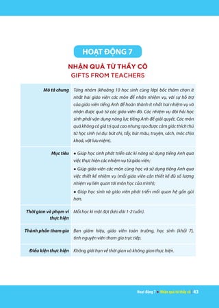 Hoạt động 7 ● Nhận quà từ thầy cô | 43
HOẠT ĐỘNG 7
NHẬN QUÀ TỪ THẦY CÔ
GIFTS FROM TEACHERS
Mô tả chung Từng nhóm (khoảng 10 học sinh cùng lớp) bốc thăm chọn ít
nhất hai giáo viên các môn để nhận nhiệm vụ, với sự hỗ trợ
của giáo viên tiếng Anh để hoàn thành ít nhất hai nhiệm vụ và
nhận được quà từ các giáo viên đó. Các nhiệm vụ đòi hỏi học
sinh phải vận dụng năng lực tiếng Anh để giải quyết. Các món
quàkhôngcógiátrịquácaonhưngtạođượccảmgiácthíchthú
từ học sinh (ví dụ: bút chì, tẩy, bút màu, truyện, sách, móc chìa
khoá, vật lưu niệm).
Mục tiêu ● Giúp học sinh phát triển các kĩ năng sử dụng tiếng Anh qua
việc thực hiện các nhiệm vụ từ giáo viên;
● Giúp giáo viên các môn cùng học và sử dụng tiếng Anh qua
việc thiết kế nhiệm vụ (mỗi giáo viên cần thiết kế đủ số lượng
nhiệm vụ liên quan tới môn học của mình);
● Giúp học sinh và giáo viên phát triển mối quan hệ gần gũi
hơn.
Thời gian và phạm vi
thực hiện
Mỗi học kì một đợt (kéo dài 1-2 tuần).
Thành phần tham gia Ban giám hiệu, giáo viên toàn trường, học sinh (khối 7),
tình nguyện viên tham gia trực tiếp.
Điều kiện thực hiện Không giới hạn về thời gian và không gian thực hiện.
 