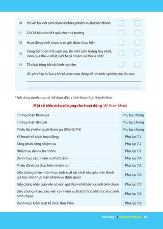Hoạt động 7 ● Nhận quà từ thầy cô | 47
10 HS viết bài viết cảm nhận về những nhiệm vụ đã hoàn thành
11 GVCM báo cáo kết quả cho nhà trường
12 Hoạt động bình chọn, trao giải được thực hiện
13
Công bố nhóm HS xuất sắc, bài viết cảm tưởng hay nhất,
món quà thú vị nhất, GVCM có nhiệm vụ thú vị nhất
14 Tổ chức tổng kết rút kinh nghiệm
GV ghi chép lại lưu ý khi tổ chức hoạt động để rút kinh nghiệm cho lần sau.
...........................................................................................................................................................
...........................................................................................................................................................
* Nội dung danh mục có thể được điều chỉnh theo thực tế triển khai.
Một số biểu mẫu sử dụng cho hoạt động (để tham khảo)
Chứng nhận tham gia Phụ lục chung
Chứng nhận đạt giải Phụ lục chung
Phiếu lấy ý kiến người tham gia (GV/HS/PH) Phụ lục chung
Kế hoạch tổ chức hoạt động Phụ lục 7.1
Bảng phân công nhiệm vụ Phụ lục 7.2
Nhiệm vụ dành cho nhóm Phụ lục 7.3
Danh mục các nhiệm vụ thử thách Phụ lục 7.4
Phiếu đánh giá thực hiện nhiệm vụ Phụ lục 7.5
Giấy chứng nhận nhóm học sinh xuất sắc nhất (do giáo viên đánh
giá học sinh thực hiện nhiệm vụ được giao)
Phụ lục 7.6
Giấychứngnhậngiáoviêncómónquàthúvịnhất(dohọcsinhbìnhchọn) Phụ lục 7.7
Giấy chứng nhận giáo viên có nhiệm vụ thách thức nhất (do học sinh
bình chọn)
Phụ lục 7.8
Danh mục kiểm soát tổ chức thực hiện Phụ lục 7.9
 