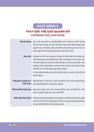 48 | SỔTAYHƯỚNGDẪNXÂYDỰNG,PHÁTTRIỂNMÔITRƯỜNGHỌCVÀSỬDỤNGNGOẠINGỮTRONGCÁCTRƯỜNGTRUNGHỌCCƠSỞ
HOẠT ĐỘNG 8
THAY ĐỔI THẾ GIỚI QUANH EM
CHANGES WE CAN MAKE
Mô tả chung Học sinh chụp ảnh sự vật/địa điểm, làm “phóng sự ảnh” trong
đó nêu hiện trạng, tác hại của hiện trạng nếu không được giải
quyết hoặc cải thiện, đồng thời đề xuất phương án mà các cá
nhân/tập thể có thể giải quyết/cải thiện tình hình.
Mục tiêu ● Giúp học sinh rèn năng lực tiếng Anh (đặc biệt là kĩ năng nói,
viết) thông qua hoạt động thực tiễn; rèn luyện sự tự tin qua việc
thể hiện tiếng nói của bản thân để tạo ra những thay đổi; nuôi
dưỡng ý thức cộng đồng, mong muốn cải tạo môi trường sống,
thể hiện vai trò tham gia xây dựng xã hội;
● Thúc đẩy giáo dục tinh thần trách nhiệm của học sinh đối với
nhà trường.
Thời gian và phạm vi
thực hiện
Một lần/học kì, kéo dài 3 tuần; tại khuôn viên của trường (hoặc
tại cộng đồng dân cư quanh trường).
Thành phần tham gia Ban giám hiệu, giáo viên trong trường, học sinh (khối 8), sinh
viên sư phạm hoặc học sinh cấp THPT.
Điều kiện thực hiện Trường có bảng trưng bày/máy chiếu; có thiết bị chụp hình; giấy
và bút vẽ (học sinh dùng giấy và bút vẽ trong trường hợp không
có các thiết bị điện tử đa phương tiện).
 
