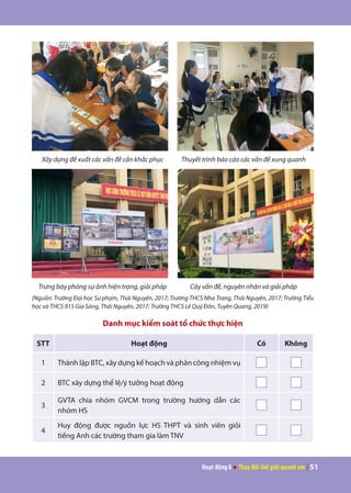 Hoạt động 8 ● Thay đổi thế giới quanh em | 51
Xây dựng đề xuất các vấn đề cần khắc phục Thuyết trình báo cáo các vấn đề xung quanh
Trưng bày phóng sự ảnh hiện trạng, giải pháp Cây vấn đề, nguyên nhân và giải pháp
(Nguồn: Trường Đại học Sư phạm, Thái Nguyên, 2017; Trường THCS Nha Trang, Thái Nguyên, 2017; Trường Tiểu
học và THCS 915 Gia Sàng, Thái Nguyên, 2017; Trường THCS Lê Quý Đôn, Tuyên Quang, 2019)
Danh mục kiểm soát tổ chức thực hiện
STT Hoạt động Có Không
1 Thành lập BTC, xây dựng kế hoạch và phân công nhiệm vụ
2 BTC xây dựng thể lệ/ý tưởng hoạt động
3
GVTA chia nhóm GVCM trong trường hướng dẫn các
nhóm HS
4
Huy động được nguồn lực HS THPT và sinh viên giỏi
tiếng Anh các trường tham gia làm TNV
 