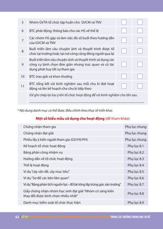 52 | SỔTAYHƯỚNGDẪNXÂYDỰNG,PHÁTTRIỂNMÔITRƯỜNGHỌCVÀSỬDỤNGNGOẠINGỮTRONGCÁCTRƯỜNGTRUNGHỌCCƠSỞ
5 Nhóm GVTA tổ chức tập huấn cho GVCM và TNV
6 BTC phát động; thông báo cho các HS về thể lệ
7
Các nhóm HS gặp và làm việc đủ số buổi theo hướng dẫn
của GVCM và TNV
8
Buổi triển lãm câu chuyện ảnh và thuyết trình được tổ
chức tại trường hoặc tại nơi công cộng đông người qua lại
9
Buổi triển lãm câu chuyện ảnh và thuyết trình sử dụng các
công cụ bình chọn đơn giản nhưng trực quan và có tác
dụng phát huy tốt sự tham gia
10 BTC trao giải và khen thưởng
11
BTC tổng kết rút kinh nghiệm sau mỗi chu kì đợt hoạt
động và lên kế hoạch cho chu kì tiếp theo
GV ghi chép lại lưu ý khi tổ chức hoạt động để rút kinh nghiệm cho lần sau.
...........................................................................................................................................................
* Nội dung danh mục có thể được điều chỉnh theo thực tế triển khai.
Một số biểu mẫu sử dụng cho hoạt động (để tham khảo)
Chứng nhận tham gia Phụ lục chung
Chứng nhận đạt giải Phụ lục chung
Phiếu lấy ý kiến người tham gia (GV/HS/PH) Phụ lục chung
Kế hoạch tổ chức hoạt động Phụ lục 8.1
Bảng phân công nhiệm vụ Phụ lục 8.2
Hướng dẫn về tổ chức hoạt động Phụ lục 8.3
Thể lệ hoạt động Phụ lục 8.4
Ví dụ“cây vấn đề, cây mục tiêu” Phụ lục 8.5
Ví dụ“Sơ đồ các bên liên quan” Phụ lục 8.6
Vídụ“Bảngphântíchnguồnlực–đổbêtônglấptrũnggócsântrường” Phụ lục 8.7
Giấy chứng nhận nhóm học sinh đạt giải“Nhóm có sáng kiến
thay đổi được bình chọn nhiều nhất”
Phụ lục 8.8
Danh mục kiểm soát tổ chức thực hiện Phụ lục 8.9
 