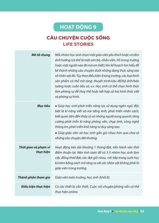 Hoạt động 9 ● Câu chuyện cuộc sống | 53
HOẠT ĐỘNG 9
CÂU CHUYỆN CUỘC SỐNG
LIFE STORIES
Mô tả chung Mỗi nhóm học sinh chọn một giáo viên yêu thích hoặc có tầm
ảnh hưởng (có thể là một cán bộ, nhân viên, HS trong trường
hoặc một người nào đó mà em biết); lên kế hoạch tìm hiểu để
kể thành những câu chuyện dưới những dạng thức sáng tạo
vềnhânvậtđó.Tùytheođiềukiệnởtừngtrường,cácloạihình
sản phẩm có thể mở rộng: thuyết trình/câu đố/bộ ảnh/báo
tường hoặc cuốn tiểu sử, v.v. Học sinh có thể chọn hình thức
làm phóng sự để thay thế hoặc kết hợp cả hai hình thức viết
và phóng sự hình.
Mục tiêu ● Giúp học sinh phát triển năng lực sử dụng ngôn ngữ, đặc
biệt là kĩ năng viết và nói tiếng Anh; phát triển nhân cách,
biết quan tâm đến thầy cô và những người xung quanh; tăng
cường phát triển kĩ năng phỏng vấn, chụp ảnh, công nghệ
thông tin, phát triển khả năng tư duy sáng tạo;
● Giúp giáo viên và học sinh gần gũi nhau hơn qua chia sẻ
những câu chuyện đời thường.
Thời gian và phạm vi
thực hiện
Hoạt động kéo dài khoảng 1 tháng/đợt, tiến hành vào thời
điểm thuận lợi. Nên tính toán để có 3-5 nhóm học sinh làm
việc đồng thời/đợt; các đợt gối nhau, nối tiếp trong suốt học
kì/năm bằng cách mở rộng ra với các nhân vật không phải là
giáo viên trong trường.
Thành phần tham gia Giáo viên toàn trường, học sinh (khối 8).
Điều kiện thực hiện Có các thiết bị cần thiết. Cuộc nói chuyện/phỏng vấn có thể
thực hiện online.
 