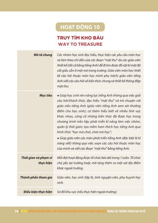 58 | SỔTAYHƯỚNGDẪNXÂYDỰNG,PHÁTTRIỂNMÔITRƯỜNGHỌCVÀSỬDỤNGNGOẠINGỮTRONGCÁCTRƯỜNGTRUNGHỌCCƠSỞ
HOẠT ĐỘNG 10
TRUY TÌM KHO BÁU
WAY TO TREASURE
Mô tả chung Các nhóm học sinh đọc hiểu, thực hiện các yêu cầu môn học
và làm theo chỉ dẫn của các đoạn “mật thư” do các giáo viên
thiếtkế(tấtcảbằngtiếngAnh)đểđitìmđượcđồvậtbímậtđã
cất giấu sẵn ở một nơi trong trường. Giáo viên môn học thiết
kế câu hỏi thuộc môn học mình phụ trách; giáo viên tiếng
Anh viết các câu hỏi về kiến thức chung và thiết kế thông điệp
mật thư.
Mục tiêu ● Giúp học sinh rèn năng lực tiếng Anh thông qua việc giải
câu hỏi/thách thức, đọc hiểu “mật thư” và trò chuyện với
giáo viên tiếng Anh (giáo viên tiếng Anh xem xét thưởng
điểm cho học sinh); có thêm hiểu biết về nhiều lĩnh vực
khác nhau, củng cố những kiến thức đã được học trong
chương trình trên lớp; phát triển kĩ năng làm việc nhóm,
quản lý thời gian; tạo niềm ham thích học tiếng Anh qua
hình thức “học mà chơi, chơi mà học”;
● Giúp giáo viên các môn phát triển tiếng Anh (đặc biệt là kĩ
năng viết) thông qua việc soạn các câu hỏi thuộc môn học
của mình và viết các đoạn “mật thư” bằng tiếng Anh.
Thời gian và phạm vi
thực hiện
Mỗi đợt hoạt động được tổ chức kéo dài trong 1 tuần. Tổ chức
chủ yếu tại trường hoặc mở rộng thêm ra một vài địa điểm
khác ngoài trường.
Thành phần tham gia Giáo viên, học sinh (lớp 9), tình nguyện viên, phụ huynh học
sinh.
Điều kiện thực hiện Sơ đồ khu vực (nếu thực hiện ngoài trường).
 