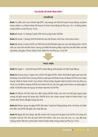 Hoạt động 10 ● Truy tìm kho báu | 59
Các bước tổ chức thực hiện
CHUẨN BỊ
Bước 1: (đầu năm học) thành lập BTC; xây dựng chi tiết kế hoạch hoạt động và phân
công nhiệm vụ (tham khảo Kế hoạch tổ chức hoạt động tại Phụ lục 10.1 và Bảng phân
công nhiệm vụ tại Phụ lục 10.2).
Bước 2: (trước 1,5 tháng) Tuyển TNV hỗ trợ, tập huấn GVCM.
Bước 3: (trước 1 tháng) GVCM thiết kế câu hỏi thuộc môn học mình phụ trách.
Bước 4: (trước 2 tuần) GVTA và TNV hỗ trợ GVCM biên tập các câu hỏi tiếng Anh. GVTA
viết các câu hỏi về kiến thức chung và thiết kế thông điệp mật thư chỉ dẫn đến nơi đồ
vật được cất giấu (Tham khảo Ví dụ “Mật thư”tại Phụ lục 10.3).”M
THỰC HIỆN
Bước 5: (ngày 1 – theo kế hoạch) BTC phát động, thông báo chi tiết hoạt động.
Bước 6: (trong vòng 7 ngày) Các nhóm HS gặp GVTA, nhận thử thách gồm gói câu hỏi
khoảng 3 câu kiến thức chung. Nhóm vượt qua thử thách này sẽ được GVTA kí xác nhận
trong “nhật kí hành trình” của nhóm (Tham khảo Quyển nhật kí hành trình tại Phụ lục
10.4) và chỉ định những GVCM mà nhóm HS sẽ cần tìm gặp (mỗi nhóm sẽ phải gặp ít
nhất 3 GVCM trước khi quay về nhận mật thư từ GVTA).
Bước 7: Nhóm HS lần lượt tìm đến từng GVCM nhận câu hỏi (có thể giải ngay hoặc
mang về giải xong thì quay lại). GVCM sẽ kí xác nhận trong “nhật kí hành trình” của
nhóm khi nhóm đã giải xong câu hỏi.
Bước 8: Nhóm quay về gặp GVTA để nhận “mật thư” bằng tiếng Anh, rồi theo chỉ dẫn
tìm đến nơi GVTA đã giấu sẵn một đồ vật.
Bước 9: Ngay khi tìm được vật đó, nhóm HS mang trở về giao cho GVTA. GV cũng trò
chuyện với các HS, hỏi về quá trình tìm kiếm, cảm xúc của các em, v.v., sau đó trao
chứng nhận“Đã tìm ra kho báu”(tham khảo Giấy chứng nhận tại Phụ lục 10.5).
 