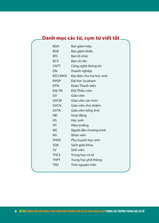6 | SỔTAYHƯỚNGDẪNXÂYDỰNG,PHÁTTRIỂNMÔITRƯỜNGHỌCVÀSỬDỤNGNGOẠINGỮTRONGCÁCTRƯỜNGTRUNGHỌCCƠSỞ
Danh mục các từ, cụm từ viết tắt
BGH Ban giám hiệu
BGK Ban giám khảo
BTC Ban tổ chức
BCV Ban cố vấn
CNTT Công nghệ thông tin
DN Doanh nghiệp
ĐD CMHS Đại diện cha mẹ học sinh
ĐHSP Đại học Sư phạm
ĐTN Đoàn Thanh niên
Đội TN Đội Thiếu niên
GV Giáo viên
GVCM Giáo viên các môn
GVCN Giáo viên chủ nhiệm
GVTA Giáo viên tiếng Anh
HĐ Hoạt động
HS Học sinh
HT Hiệu trưởng
MC Người dẫn chương trình
NV Nhân viên
PHHS Phụ huynh học sinh
SGK Sách giáo khoa
SV Sinh viên
THCS Trung học cơ sở
THPT Trung học phổ thông
TNV Tình nguyện viên
 