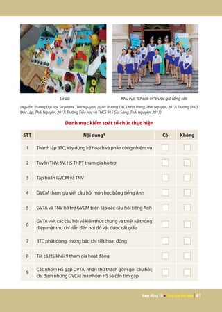 Hoạt động 10 ● Truy tìm kho báu | 61
Sơ đồ Khu vực “Check-in” trước giờ tổng kết
(Nguồn: Trường Đại học Sư phạm, Thái Nguyên, 2017; Trường THCS Nha Trang, Thái Nguyên, 2017; Trường THCS
Độc Lập, Thái Nguyên, 2017; Trường Tiểu học và THCS 915 Gia Sàng, Thái Nguyên, 2017)
Danh mục kiểm soát tổ chức thực hiện
STT Nội dung* Có Không
1 Thành lập BTC, xây dựng kế hoạch và phân công nhiệm vụ
2 Tuyển TNV: SV, HS THPT tham gia hỗ trợ
3 Tập huấn GVCM và TNV
4 GVCM tham gia viết câu hỏi môn học bằng tiếng Anh
5 GVTA và TNV hỗ trợ GVCM biên tập các câu hỏi tiếng Anh
6
GVTA viết các câu hỏi về kiến thức chung và thiết kế thông
điệp mật thư chỉ dẫn đến nơi đồ vật được cất giấu
7 BTC phát động, thông báo chi tiết hoạt động
8 Tất cả HS khối 9 tham gia hoạt động
9
Các nhóm HS gặp GVTA, nhận thử thách gồm gói câu hỏi;
chỉ định những GVCM mà nhóm HS sẽ cần tìm gặp
 