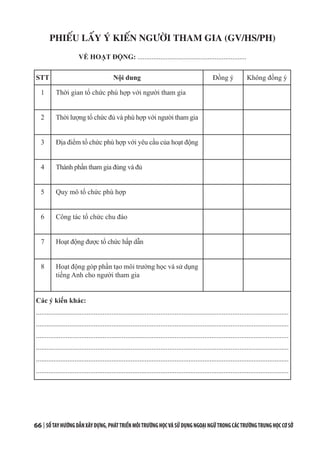 66 | SỔTAYHƯỚNGDẪNXÂYDỰNG,PHÁTTRIỂNMÔITRƯỜNGHỌCVÀSỬDỤNGNGOẠINGỮTRONGCÁCTRƯỜNGTRUNGHỌCCƠSỞ
PHIẾU LẤY Ý KIẾN NGƯỜI THAM GIA (GV/HS/PH)
VỀ HOẠT ĐỘNG: ..............................................................
STT Nội dung Đồng ý Không đồng ý
1 Thời gian tổ chức phù hợp với người tham gia
2 Thời lượng tổ chức đủ và phù hợp với người tham gia
3 Địa điểm tổ chức phù hợp với yêu cầu của hoạt động
4 Thành phần tham gia đúng và đủ
5 Quy mô tổ chức phù hợp
6 Công tác tổ chức chu đáo
7 Hoạt động được tổ chức hấp dẫn
8 Hoạt động góp phần tạo môi trường học và sử dụng
tiếng Anh cho người tham gia
Các ý kiến khác:
................................................................................................................................................
................................................................................................................................................
................................................................................................................................................
................................................................................................................................................
................................................................................................................................................
................................................................................................................................................
 