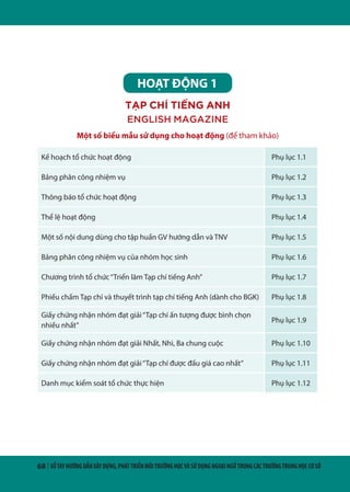 68 | SỔTAYHƯỚNGDẪNXÂYDỰNG,PHÁTTRIỂNMÔITRƯỜNGHỌCVÀSỬDỤNGNGOẠINGỮTRONGCÁCTRƯỜNGTRUNGHỌCCƠSỞ
HOẠT ĐỘNG 1
TẠP CHÍ TIẾNG ANH
ENGLISH MAGAZINE
Một số biểu mẫu sử dụng cho hoạt động (để tham khảo)
Kế hoạch tổ chức hoạt động Phụ lục 1.1
Bảng phân công nhiệm vụ Phụ lục 1.2
Thông báo tổ chức hoạt động Phụ lục 1.3
Thể lệ hoạt động Phụ lục 1.4
Một số nội dung dùng cho tập huấn GV hướng dẫn và TNV Phụ lục 1.5
Bảng phân công nhiệm vụ của nhóm học sinh Phụ lục 1.6
Chương trình tổ chức“Triển lãm Tạp chí tiếng Anh” Phụ lục 1.7
Phiếu chấm Tạp chí và thuyết trình tạp chí tiếng Anh (dành cho BGK) Phụ lục 1.8
Giấy chứng nhận nhóm đạt giải“Tạp chí ấn tượng được bình chọn
nhiều nhất”
Phụ lục 1.9
Giấy chứng nhận nhóm đạt giải Nhất, Nhì, Ba chung cuộc Phụ lục 1.10
Giấy chứng nhận nhóm đạt giải“Tạp chí được đấu giá cao nhất” Phụ lục 1.11
Danh mục kiểm soát tổ chức thực hiện Phụ lục 1.12
 