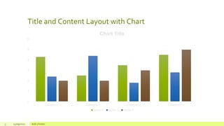 Title and Content Layout with Chart
3 24/09/2021 Add a footer
0
1
2
3
4
5
6
Category 1 Category 2 Category 3 Category 4
Chart Title
Series 1 Series 2 Series 3
 