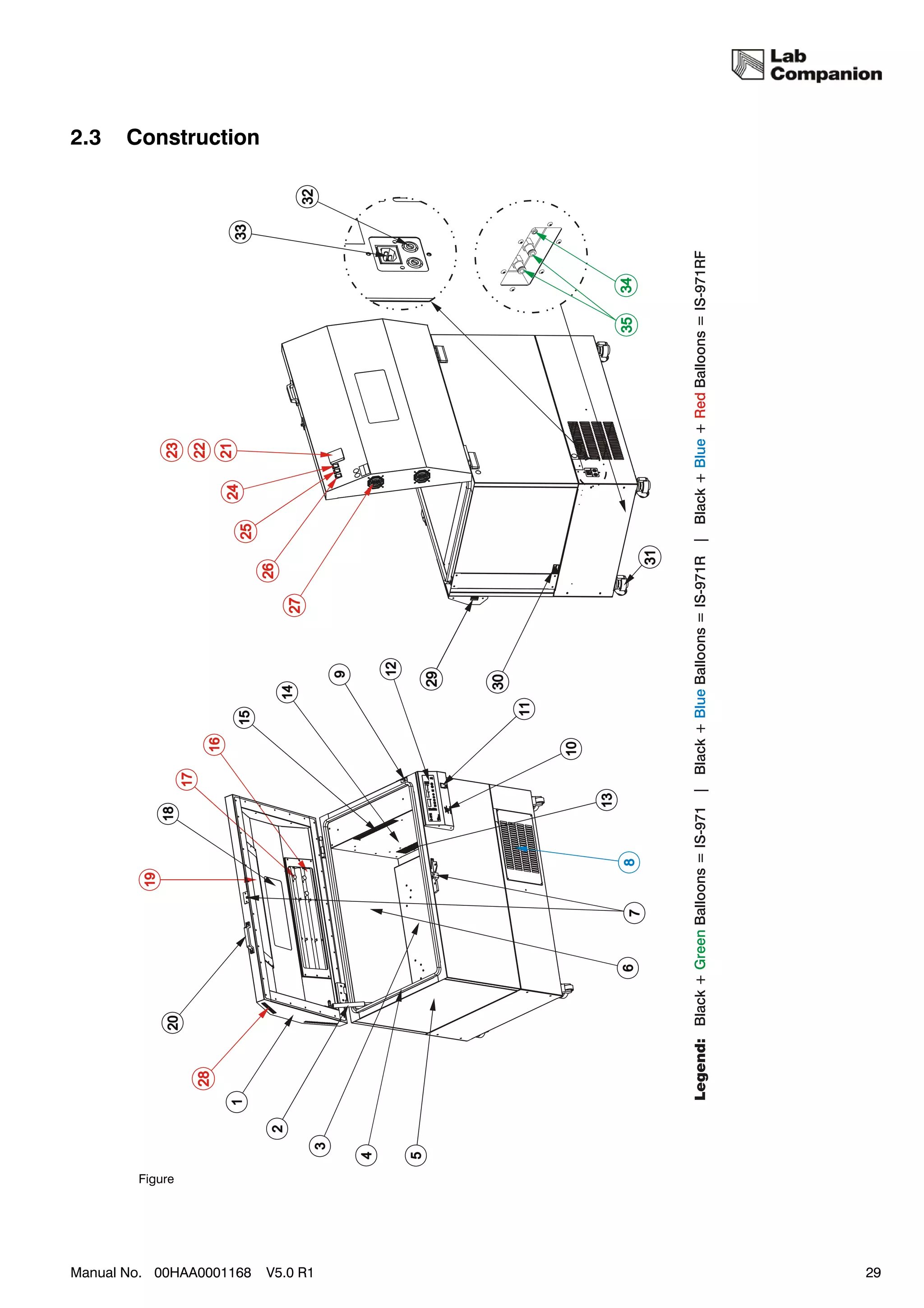 2.3    Construction




        Figure




Manual No. 00HAA0001168   V5.0 R1   29
 