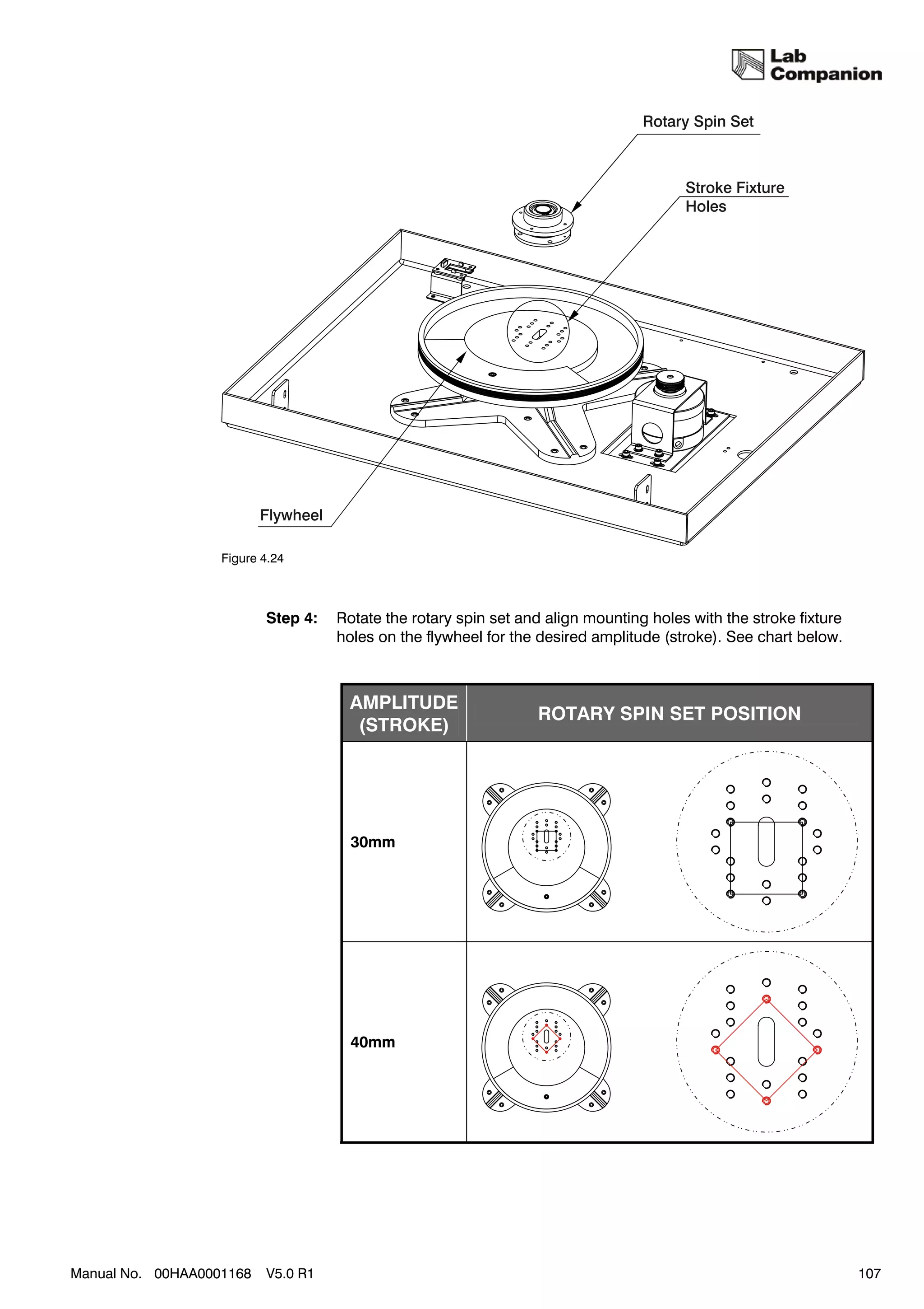 Figure 4.24



                          Step 4:   Rotate the rotary spin set and align mounting holes with the stroke fixture
                                    holes on the flywheel for the desired amplitude (stroke). See chart below.



                                     AMPLITUDE
                                                                 ROTARY SPIN SET POSITION
                                      (STROKE)




                                      30mm




                                      40mm




Manual No. 00HAA0001168   V5.0 R1                                                                                 107
 