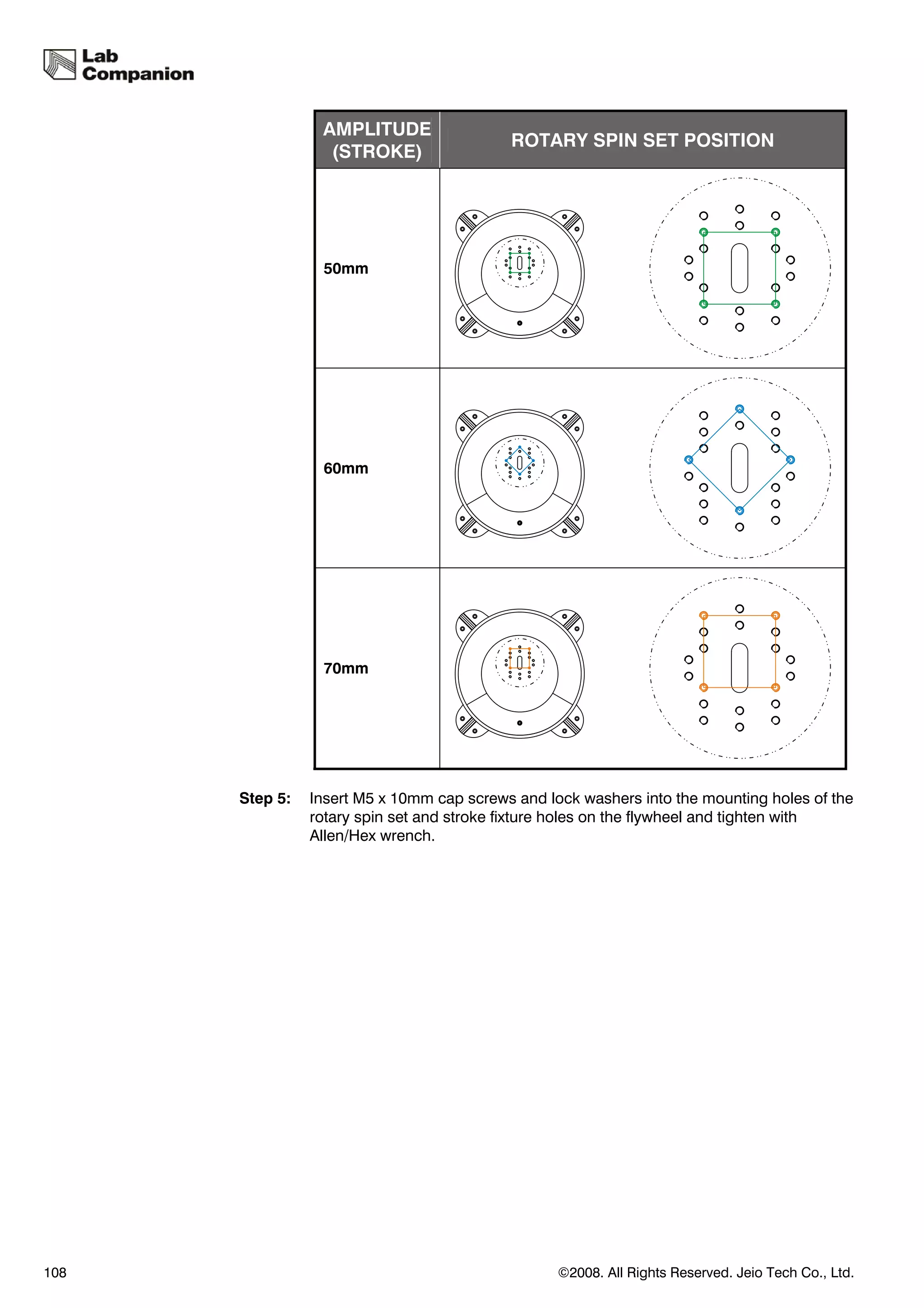 AMPLITUDE
                                           ROTARY SPIN SET POSITION
                  (STROKE)




                 50mm




                 60mm




                 70mm




      Step 5:   Insert M5 x 10mm cap screws and lock washers into the mounting holes of the
                rotary spin set and stroke fixture holes on the flywheel and tighten with
                Allen/Hex wrench.




108                                               ©2008. All Rights Reserved. Jeio Tech Co., Ltd.
 