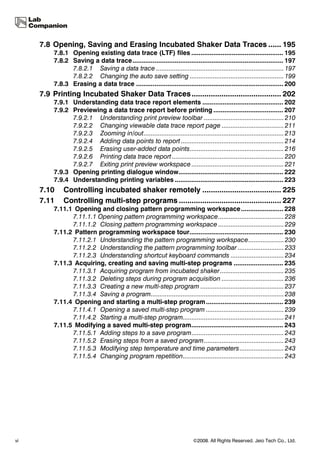 7.8 Opening, Saving and Erasing Incubated Shaker Data Traces ...... 195
         7.8.1 Opening existing data trace (LTF) files .................................................. 195
         7.8.2 Saving a data trace.................................................................................. 197
               7.8.2.1 Saving a data trace ........................................................................ 197
               7.8.2.2 Changing the auto save setting ..................................................... 199
         7.8.3 Erasing a data trace ................................................................................ 200
     7.9 Printing Incubated Shaker Data Traces .......................................... 202
         7.9.1 Understanding data trace report elements ............................................ 202
         7.9.2 Previewing a data trace report before printing ...................................... 207
               7.9.2.1 Understanding print preview toolbar ............................................. 210
               7.9.2.2 Changing viewable data trace report page ................................... 211
               7.9.2.3 Zooming in/out............................................................................... 213
               7.9.2.4 Adding data points to report .......................................................... 214
               7.9.2.5 Erasing user-added data points..................................................... 216
               7.9.2.6 Printing data trace report ............................................................... 220
               7.9.2.7 Exiting print preview workspace .................................................... 221
         7.9.3 Opening printing dialogue window......................................................... 222
         7.9.4 Understanding printing variables ........................................................... 223
     7.10    Controlling incubated shaker remotely ..................................... 225
     7.11    Controlling multi-step programs ................................................ 227
         7.11.1 Opening and closing pattern programming workspace ....................... 228
               7.11.1.1 Opening pattern programming workspace..................................... 228
               7.11.1.2 Closing pattern programming workspace ..................................... 229
         7.11.2 Pattern programming workspace tour................................................... 230
               7.11.2.1 Understanding the pattern programming workspace.................... 230
               7.11.2.2 Understanding the pattern programming toolbar .......................... 233
               7.11.2.3 Understanding shortcut keyboard commands .............................. 234
         7.11.3 Acquiring, creating and saving multi-step programs ........................... 235
               7.11.3.1 Acquiring program from incubated shaker .................................... 235
               7.11.3.2 Deleting steps during program acquisition ................................... 236
               7.11.3.3 Creating a new multi-step program ............................................... 237
               7.11.3.4 Saving a program........................................................................... 238
         7.11.4 Opening and starting a multi-step program .......................................... 239
               7.11.4.1 Opening a saved multi-step program ............................................ 239
               7.11.4.2 Starting a multi-step program......................................................... 241
         7.11.5 Modifying a saved multi-step program.................................................. 243
               7.11.5.1 Adding steps to a save program.................................................... 243
               7.11.5.2 Erasing steps from a saved program ............................................. 243
               7.11.5.3 Modifying step temperature and time parameters......................... 243
               7.11.5.4 Changing program repetition......................................................... 243




vi                                                                       ©2008. All Rights Reserved. Jeio Tech Co., Ltd.
 