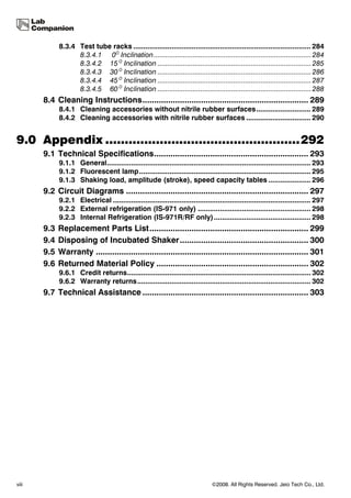 8.3.4 Test tube racks ........................................................................................ 284
                   8.3.4.1 0O Inclination ................................................................................. 284
                   8.3.4.2 15 O Inclination ............................................................................... 285
                   8.3.4.3 30 O Inclination ............................................................................... 286
                   8.3.4.4 45 O Inclination ............................................................................... 287
                   8.3.4.5 60 O Inclination ............................................................................... 288
       8.4 Cleaning Instructions....................................................................... 289
             8.4.1 Cleaning accessories without nitrile rubber surfaces........................... 289
             8.4.2 Cleaning accessories with nitrile rubber surfaces ................................ 290


9.0 Appendix ..................................................292
       9.1 Technical Specifications.................................................................. 293
             9.1.1 General..................................................................................................... 293
             9.1.2 Fluorescent lamp ..................................................................................... 295
             9.1.3 Shaking load, amplitude (stroke), speed capacity tables ..................... 296
       9.2 Circuit Diagrams .............................................................................. 297
             9.2.1 Electrical .................................................................................................. 297
             9.2.2 External refrigeration (IS-971 only) ........................................................ 298
             9.2.3 Internal Refrigeration (IS-971R/RF only) ................................................ 298
       9.3   Replacement Parts List.................................................................... 299
       9.4   Disposing of Incubated Shaker....................................................... 300
       9.5   Warranty ........................................................................................... 301
       9.6   Returned Material Policy ................................................................. 302
             9.6.1 Credit returns........................................................................................... 302
             9.6.2 Warranty returns...................................................................................... 302
       9.7 Technical Assistance ....................................................................... 303




viii                                                                             ©2008. All Rights Reserved. Jeio Tech Co., Ltd.
 