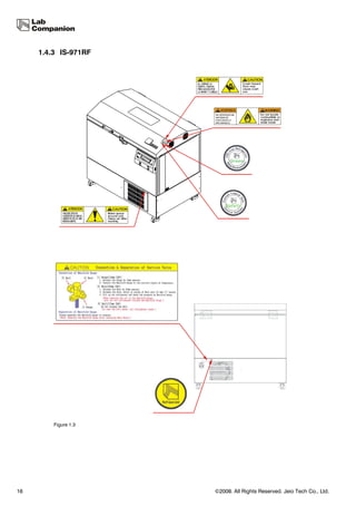 1.4.3 IS-971RF




         Figure 1.3




16                    ©2008. All Rights Reserved. Jeio Tech Co., Ltd.
 