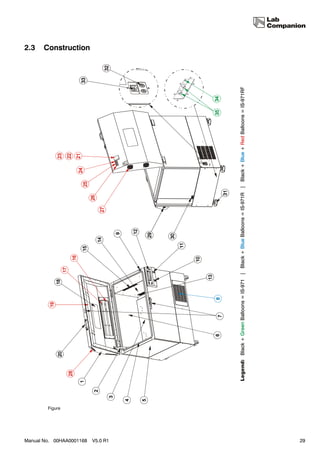 2.3    Construction




        Figure




Manual No. 00HAA0001168   V5.0 R1   29
 