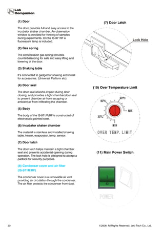 (1) Door                                                  (7) Door Latch
     The door provides full and easy access to the
     incubator shaker chamber. An observation
     window is provided for viewing of samples
     during experiments. On the IS-971RF a
     fluorescent lamp is included.

     (2) Gas spring

     The compression gas spring provides
     counterbalancing for safe and easy lifting and
     lowering of the door.

     (3) Shaking table

     It’s connected to gadget for shaking and install
     for accessories. (Universal Platform etc)

     (4) Door seal
                                                        (10) Over Temperature Limit
     The door seal absorbs impact during door
     closing, and provides a tight chamber/door seal
     to prevent chamber air from escaping or
     ambient air from infiltrating the chamber.

     (5) Body

     The body of the IS-971/R/RF is constructed of
     electrostatic painted steel.

     (6) Incubator shaker chamber

     The material is stainless and installed shaking
     table, heater, evaporator, temp. sensor.

     (7) Door latch

     The door latch helps maintain a tight chamber
     seal and prevents accidental opening during          (11) Main Power Switch
     operation. The lock hole is designed to accept a
     padlock for security purposes.

     (8) Condenser cover and air filter
     (IS-971R/RF)

     The condenser cover is a removable air vent
     providing air circulation through the condenser.
     The air filter protects the condenser from dust.




30                                                         ©2008. All Rights Reserved. Jeio Tech Co., Ltd.
 
