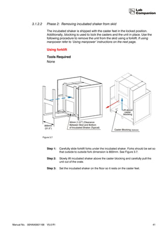 3.1.2.2       Phase 2: Removing incubated shaker from skid

                            The incubated shaker is shipped with the caster feet in the locked position.
                            Additionally, blocking is used to lock the casters and the unit in place. Use the
                            following procedure to remove the unit from the skid using a forklift. If using
                            manpower refer to ‘Using manpower’ instructions on the next page.

                            Using forklift

                            Tools Required
                            None




                        Figure 3.7




                            Step 1:   Carefully slide forklift forks under the incubated shaker. Forks should be set so
                                      that outside to outside fork dimension is 800mm. See Figure 3.7.

                            Step 2:   Slowly lift incubated shaker above the caster blocking and carefully pull the
                                      unit out of the crate.

                            Step 3:   Set the incubated shaker on the floor so it rests on the caster feet.




Manual No. 00HAA0001168     V5.0 R1                                                                                   41
 