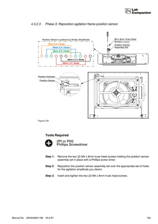 4.3.2.3     Phase 3: Reposition agitation frame position sensor




                   Figure 4.22




                          Tools Required




                          Step 1:   Remove the two (2) M4 x 8mm truss head screws holding the position sensor
                                    assembly set in place with a Phillips screw driver.

                          Step 2:   Reposition the position sensor assembly set over the appropriate set of holes
                                    for the agitation amplitude you desire.

                          Step 3:   Insert and tighten the two (2) M4 x 8mm truss head screws.




Manual No. 00HAA0001168   V5.0 R1                                                                              105
 