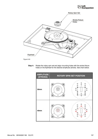 Figure 4.24



                          Step 4:   Rotate the rotary spin set and align mounting holes with the stroke fixture
                                    holes on the flywheel for the desired amplitude (stroke). See chart below.



                                     AMPLITUDE
                                                                 ROTARY SPIN SET POSITION
                                      (STROKE)




                                      30mm




                                      40mm




Manual No. 00HAA0001168   V5.0 R1                                                                                 107
 