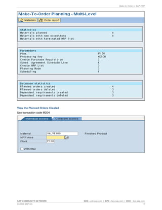 Make to Order in SAP ERP
SAP COMMUNITY NETWORK SDN - sdn.sap.com | BPX - bpx.sap.com | BOC - boc.sap.com
© 2009 SAP AG 11
View the Planned Orders Created
Use transaction code MD04
 