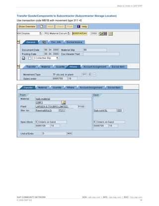 Make to Order in SAP ERP
SAP COMMUNITY NETWORK SDN - sdn.sap.com | BPX - bpx.sap.com | BOC - boc.sap.com
© 2009 SAP AG 18
Transfer Goods/Components to Subcontractor (Subcontractor Storage Location)
Use transaction code MB1B with movement type 311 +E
 