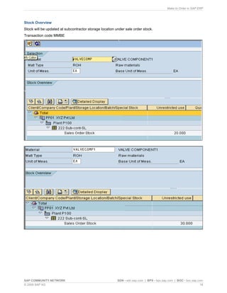 Make to Order in SAP ERP
SAP COMMUNITY NETWORK SDN - sdn.sap.com | BPX - bpx.sap.com | BOC - boc.sap.com
© 2009 SAP AG 19
Stock Overview
Stock will be updated at subcontractor storage location under sale order stock.
Transaction code MMBE
 