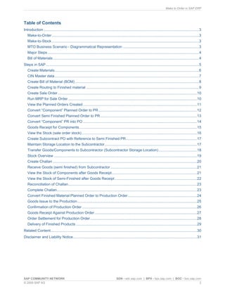 Make to Order in SAP ERP
SAP COMMUNITY NETWORK SDN - sdn.sap.com | BPX - bpx.sap.com | BOC - boc.sap.com
© 2009 SAP AG 2
Table of Contents
Introduction .........................................................................................................................................................3
Make-to-Order.................................................................................................................................................3
Make-to-Stock.................................................................................................................................................3
MTO Business Scenario - Diagrammatical Representation ...........................................................................3
Major Steps.....................................................................................................................................................4
Bill of Materials................................................................................................................................................4
Steps in SAP.......................................................................................................................................................5
Create Materials..............................................................................................................................................6
CIN Master data..............................................................................................................................................7
Create Bill of Material (BOM) ..........................................................................................................................8
Create Routing to Finished material ...............................................................................................................9
Create Sale Order.........................................................................................................................................10
Run MRP for Sale Order...............................................................................................................................10
View the Planned Orders Created ................................................................................................................11
Convert “Component” Planned Order to PR.................................................................................................12
Convert Semi Finished Planned Order to PR ...............................................................................................13
Convert “Component” PR into PO ................................................................................................................14
Goods Receipt for Components....................................................................................................................15
View the Stock (sale order stock) .................................................................................................................16
Create Subcontract PO with Reference to Semi Finished PR......................................................................17
Maintain Storage Location to the Subcontractor...........................................................................................17
Transfer Goods/Components to Subcontractor (Subcontractor Storage Location)......................................18
Stock Overview .............................................................................................................................................19
Create Challan ..............................................................................................................................................20
Receive Goods (semi finished) from Subcontractor .....................................................................................21
View the Stock of Components after Goods Receipt....................................................................................21
View the Stock of Semi-Finished after Goods Receipt.................................................................................22
Reconciliation of Challan...............................................................................................................................23
Complete Challan..........................................................................................................................................23
Convert Finished Material Planned Order to Production Order....................................................................24
Goods Issue to the Production......................................................................................................................25
Confirmation of Production Order .................................................................................................................26
Goods Receipt Against Production Order.....................................................................................................27
Order Settlement for Production Order.........................................................................................................28
Delivery of Finished Products .......................................................................................................................29
Related Content................................................................................................................................................30
Disclaimer and Liability Notice..........................................................................................................................31
 
