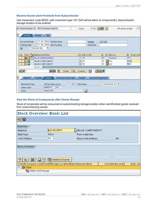 Make to Order in SAP ERP
SAP COMMUNITY NETWORK SDN - sdn.sap.com | BPX - bpx.sap.com | BOC - boc.sap.com
© 2009 SAP AG 21
Receive Goods (semi finished) from Subcontractor
Use transaction code MIGO, with movement type 101 (543 will be taken to components), Subcontractor
storage location to be entered.
View the Stock of Components after Goods Receipt
Stock of componets will be consumed at subcontracting storage location when semifinished goods received
from subcontracting vendor.
 