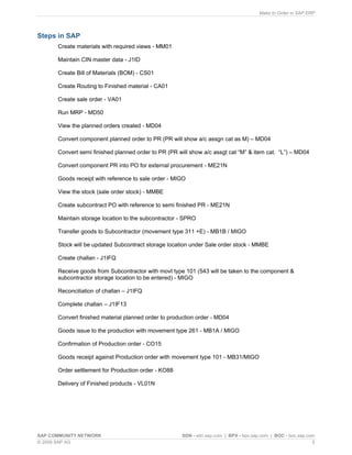 Make to Order in SAP ERP
SAP COMMUNITY NETWORK SDN - sdn.sap.com | BPX - bpx.sap.com | BOC - boc.sap.com
© 2009 SAP AG 5
Steps in SAP
Create materials with required views - MM01
Maintain CIN master data - J1ID
Create Bill of Materials (BOM) - CS01
Create Routing to Finished material - CA01
Create sale order - VA01
Run MRP - MD50
View the planned orders created - MD04
Convert component planned order to PR (PR will show a/c assgn cat as M) – MD04
Convert semi finished planned order to PR (PR will show a/c assgt cat “M” & item cat. “L”) – MD04
Convert component PR into PO for external procurement - ME21N
Goods receipt with reference to sale order - MIGO
View the stock (sale order stock) - MMBE
Create subcontract PO with reference to semi finished PR - ME21N
Maintain storage location to the subcontractor - SPRO
Transfer goods to Subcontractor (movement type 311 +E) - MB1B / MIGO
Stock will be updated Subcontract storage location under Sale order stock - MMBE
Create challan - J1IFQ
Receive goods from Subcontractor with movt type 101 (543 will be taken to the component &
subcontractor storage location to be entered) - MIGO
Reconciliation of challan – J1IFQ
Complete challan – J1IF13
Convert finished material planned order to production order - MD04
Goods issue to the production with movement type 261 - MB1A / MIGO
Confirmation of Production order - CO15
Goods receipt against Production order with movement type 101 - MB31/MIGO
Order settlement for Production order - KO88
Delivery of Finished products - VL01N
 