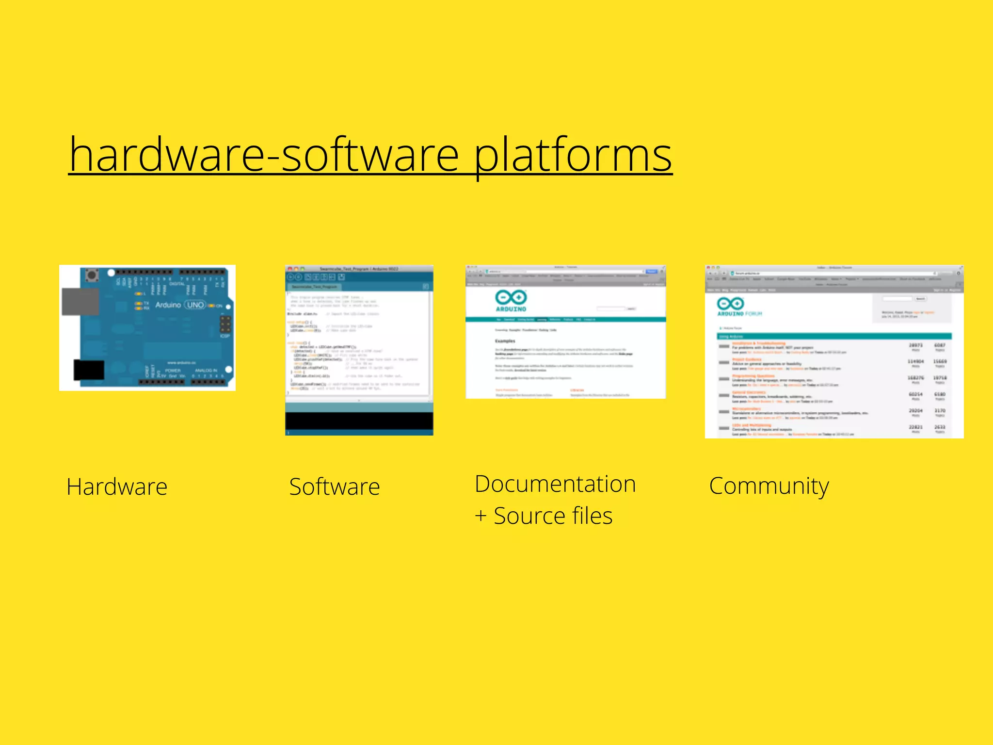 hardware-software platforms
Hardware Software Documentation
+ Source ﬁles
Community
 