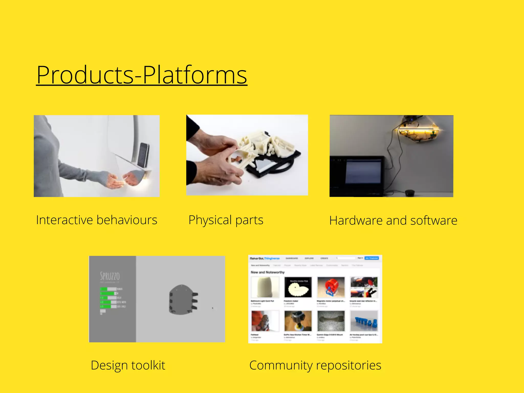 Physical partsInteractive behaviours Hardware and software
Products-Platforms
Design toolkit Community repositories
 