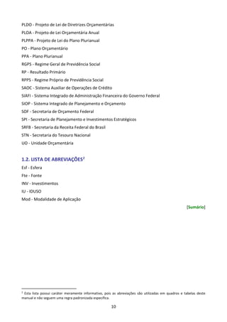 10
PLDO - Projeto de Lei de Diretrizes Orçamentárias
PLOA - Projeto de Lei Orçamentária Anual
PLPPA - Projeto de Lei do Plano Plurianual
PO - Plano Orçamentário
PPA - Plano Plurianual
RGPS - Regime Geral de Previdência Social
RP - Resultado Primário
RPPS - Regime Próprio de Previdência Social
SAOC - Sistema Auxiliar de Operações de Crédito
SIAFI - Sistema Integrado de Administração Financeira do Governo Federal
SIOP - Sistema Integrado de Planejamento e Orçamento
SOF - Secretaria de Orçamento Federal
SPI - Secretaria de Planejamento e Investimentos Estratégicos
SRFB - Secretaria da Receita Federal do Brasil
STN - Secretaria do Tesouro Nacional
UO - Unidade Orçamentária
1.2. LISTA DE ABREVIAÇÕES2
Esf - Esfera
Fte - Fonte
INV - Investimentos
IU - IDUSO
Mod - Modalidade de Aplicação
[Sumário]
2
Esta lista possui caráter meramente informativo, pois as abreviações são utilizadas em quadros e tabelas deste
manual e não seguem uma regra padronizada específica.
 