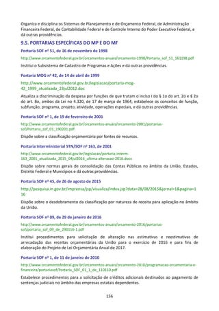 156
Organiza e disciplina os Sistemas de Planejamento e de Orçamento Federal, de Administração
Financeira Federal, de Contabilidade Federal e de Controle Interno do Poder Executivo Federal, e
dá outras providências.
9.5. PORTARIAS ESPECÍFICAS DO MP E DO MF
Portaria SOF no 51, de 16 de novembro de 1998
http://www.orcamentofederal.gov.br/orcamentos-anuais/orcamento-1998/Portaria_sof_51_161198.pdf
Institui o Subsistema de Cadastro de Programas e Ações e dá outras providências.
Portaria MOG no 42, de 14 de abril de 1999
http://www.orcamentofederal.gov.br/legislacao/portaria-mog-
42_1999_atualizada_23jul2012.doc
Atualiza a discriminação da despesa por funções de que tratam o inciso I do § 1o do art. 2o e § 2o
do art. 8o, ambos da Lei no 4.320, de 17 de março de 1964, estabelece os conceitos de função,
subfunção, programa, projeto, atividade, operações especiais, e dá outras providências.
Portaria SOF no 1, de 19 de fevereiro de 2001
http://www.orcamentofederal.gov.br/orcamentos-anuais/orcamento-2001/portarias-
sof/Portaria_sof_01_190201.pdf
Dispõe sobre a classificação orçamentária por fontes de recursos.
Portaria Interministerial STN/SOF no 163, de 2001
http://www.orcamentofederal.gov.br/legislacao/portaria-interm-
163_2001_atualizada_2015_04jul2016_ultima-alteracao-2016.docx
Dispõe sobre normas gerais de consolidação das Contas Públicas no âmbito da União, Estados,
Distrito Federal e Municípios e dá outras providências.
Portaria SOF no 45, de 26 de agosto de 2015
http://pesquisa.in.gov.br/imprensa/jsp/visualiza/index.jsp?data=28/08/2015&jornal=1&pagina=1
16
Dispõe sobre o desdobramento da classificação por natureza de receita para aplicação no âmbito
da União.
Portaria SOF no 09, de 29 de janeiro de 2016
http://www.orcamentofederal.gov.br/orcamentos-anuais/orcamento-2016/portarias-
sof/portaria_sof_09_de_290116-1.pdf
Institui procedimentos para solicitação de alteração nas estimativas e reestimativas de
arrecadação das receitas orçamentárias da União para o exercício de 2016 e para fins de
elaboração do Projeto de Lei Orçamentária Anual de 2017.
Portaria SOF no 1, de 11 de janeiro de 2010
http://www.orcamentofederal.gov.br/orcamentos-anuais/orcamento-2010/programacao-orcamentaria-e-
financeira/portariasof/Portaria_SOF_01_1_de_110110.pdf
Estabelece procedimentos para a solicitação de créditos adicionais destinados ao pagamento de
sentenças judiciais no âmbito das empresas estatais dependentes.
 