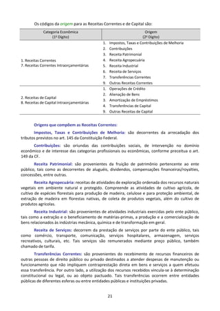 21
Os códigos da origem para as Receitas Correntes e de Capital são:
Categoria Econômica
(1o
Dígito)
Origem
(2o
Dígito)
1. Receitas Correntes
7. Receitas Correntes Intraorçamentárias
1. Impostos, Taxas e Contribuições de Melhoria
2. Contribuições
3. Receita Patrimonial
4. Receita Agropecuária
5. Receita Industrial
6. Receita de Serviços
7. Transferências Correntes
9. Outras Receitas Correntes
2. Receitas de Capital
8. Receitas de Capital Intraorçamentárias
1. Operações de Crédito
2. Alienação de Bens
3. Amortização de Empréstimos
4. Transferências de Capital
9. Outras Receitas de Capital
Origens que compõem as Receitas Correntes:
Impostos, Taxas e Contribuições de Melhoria: são decorrentes da arrecadação dos
tributos previstos no art. 145 da Constituição Federal.
Contribuições: são oriundas das contribuições sociais, de intervenção no domínio
econômico e de interesse das categorias profissionais ou econômicas, conforme preceitua o art.
149 da CF.
Receita Patrimonial: são provenientes da fruição de patrimônio pertencente ao ente
público, tais como as decorrentes de aluguéis, dividendos, compensações financeiras/royalties,
concessões, entre outras.
Receita Agropecuária: receitas de atividades de exploração ordenada dos recursos naturais
vegetais em ambiente natural e protegido. Compreende as atividades de cultivo agrícola, de
cultivo de espécies florestais para produção de madeira, celulose e para proteção ambiental, de
extração de madeira em florestas nativas, de coleta de produtos vegetais, além do cultivo de
produtos agrícolas.
Receita Industrial: são provenientes de atividades industriais exercidas pelo ente público,
tais como a extração e o beneficiamento de matérias-primas, a produção e a comercialização de
bens relacionados às indústrias mecânica, química e de transformação em geral.
Receita de Serviços: decorrem da prestação de serviços por parte do ente público, tais
como comércio, transporte, comunicação, serviços hospitalares, armazenagem, serviços
recreativos, culturais, etc. Tais serviços são remunerados mediante preço público, também
chamado de tarifa.
Transferências Correntes: são provenientes do recebimento de recursos financeiros de
outras pessoas de direito público ou privado destinados a atender despesas de manutenção ou
funcionamento que não impliquem contraprestação direta em bens e serviços a quem efetuou
essa transferência. Por outro lado, a utilização dos recursos recebidos vincula-se à determinação
constitucional ou legal, ou ao objeto pactuado. Tais transferências ocorrem entre entidades
públicas de diferentes esferas ou entre entidades públicas e instituições privadas.
 