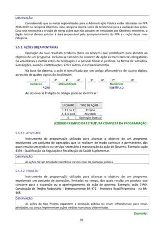 39
OBSERVAÇÃO:
Considerando que as metas regionalizadas para a Administração Pública estão retratadas no PPA
2016-2019 na categoria Objetivos, essa categoria deverá servir de referencial para a avaliação das ações.
Caso seja necessária a criação de novas ações que não possam ser vinculadas aos Objetivos existentes, o
órgão setorial deverá solicitar à área responsável pelo acompanhamento do PPA a criação dessa nova
categoria.
5.5.2. AÇÕES ORÇAMENTÁRIAS
Operação da qual resultam produtos (bens ou serviços) que contribuem para atender ao
objetivo de um programa. Incluem-se também no conceito de ação as transferências obrigatórias
ou voluntárias a outros entes da Federação e a pessoas físicas e jurídicas, na forma de subsídios,
subvenções, auxílios, contribuições, entre outros, e os financiamentos.
Na base do sistema, a ação é identificada por um código alfanumérico de quatro dígitos,
acrescido de quatro dígitos do localizador:
1o
2o
3o
4o
5o
6o
7o
8o
numérico alfanuméricos Numéricos
AÇÃO SUBTÍTULO
Ao observar o 1o dígito do código, pode-se identificar :
1o
DIGITO TIPO DE AÇÃO
1,3,5 ou 7 Projeto
2, 4, 6 ou 8 Atividade
0 Operação Especial
[CÓDIGO-EXEMPLO DA ESTRUTURA COMPLETA DA PROGRAMAÇÃO]
5.5.2.1. ATIVIDADE
Instrumento de programação utilizado para alcançar o objetivo de um programa,
envolvendo um conjunto de operações que se realizam de modo contínuo e permanente, das
quais resulta um produto ou serviço necessário à manutenção da ação de Governo. Exemplo: ação
4339 - Qualificação da Regulação e Fiscalização da Saúde Suplementar.
OBSERVAÇÃO:
As ações do tipo Atividade mantêm o mesmo nível da produção pública.
5.5.2.2. PROJETO
Instrumento de programação utilizado para alcançar o objetivo de um programa,
envolvendo um conjunto de operações, limitadas no tempo, das quais resulta um produto que
concorre para a expansão ou o aperfeiçoamento da ação de governo. Exemplo: ação 7M64
Construção de Trecho Rodoviário - Entroncamento BR-472 - Fronteira Brasil/Argentina - na BR-
468.
OBSERVAÇÃO:
As ações do tipo Projeto expandem a produção pública ou criam infraestrutura para novas
atividades, ou, ainda, implementam ações inéditas num prazo determinado.
[Sumário]
 